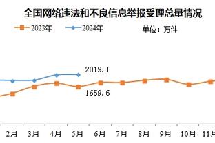 必威首页平台登陆网址是什么